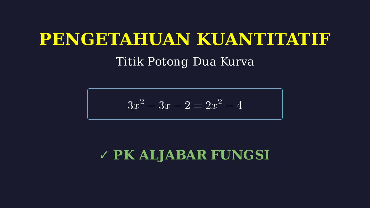 Titik Potong Dua Grafik Fungsi Kuadrat