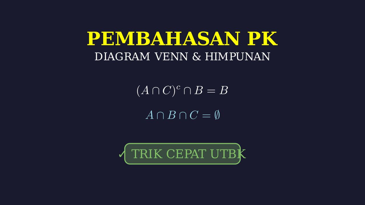Diagram Venn: Operasi Himpunan