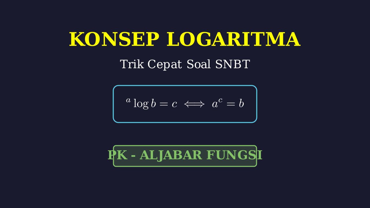 Logaritma: Konsep & Latihan Soal SNBT