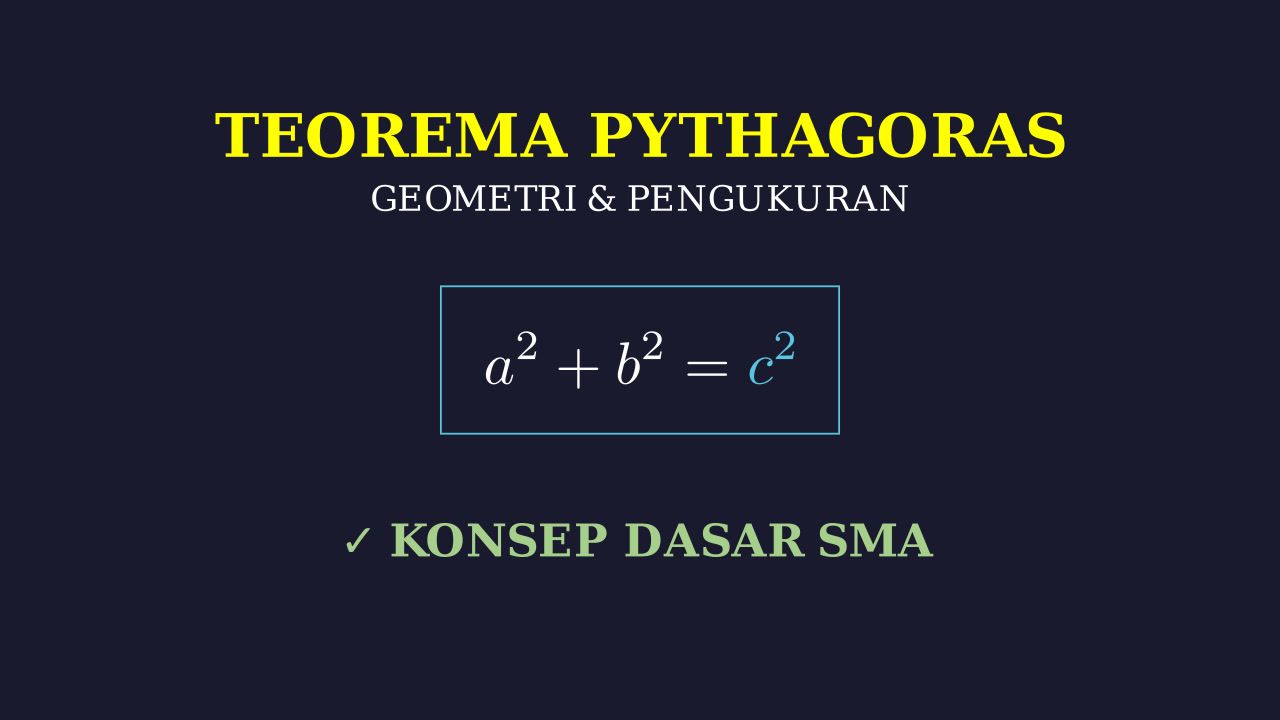 Teorema Pythagoras