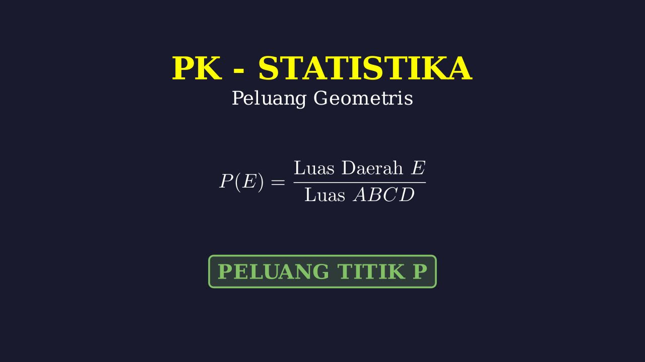 Peluang Geometri: Titik Dalam Persegi Panjang