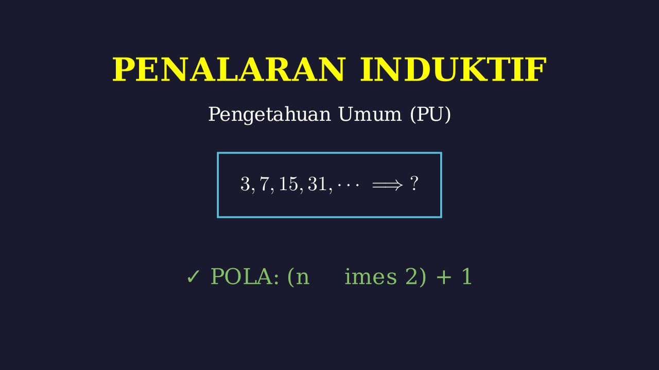 Penalaran Induktif PU: Soal & Pembahasan