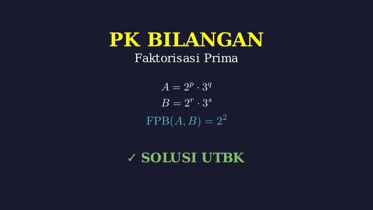 FPB dari Faktorisasi Prima