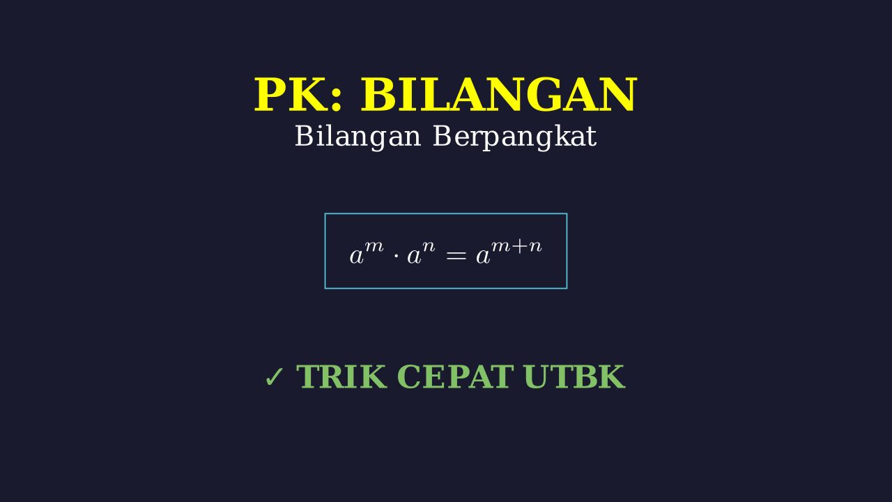Bilangan Berpangkat: Konsep Dasar