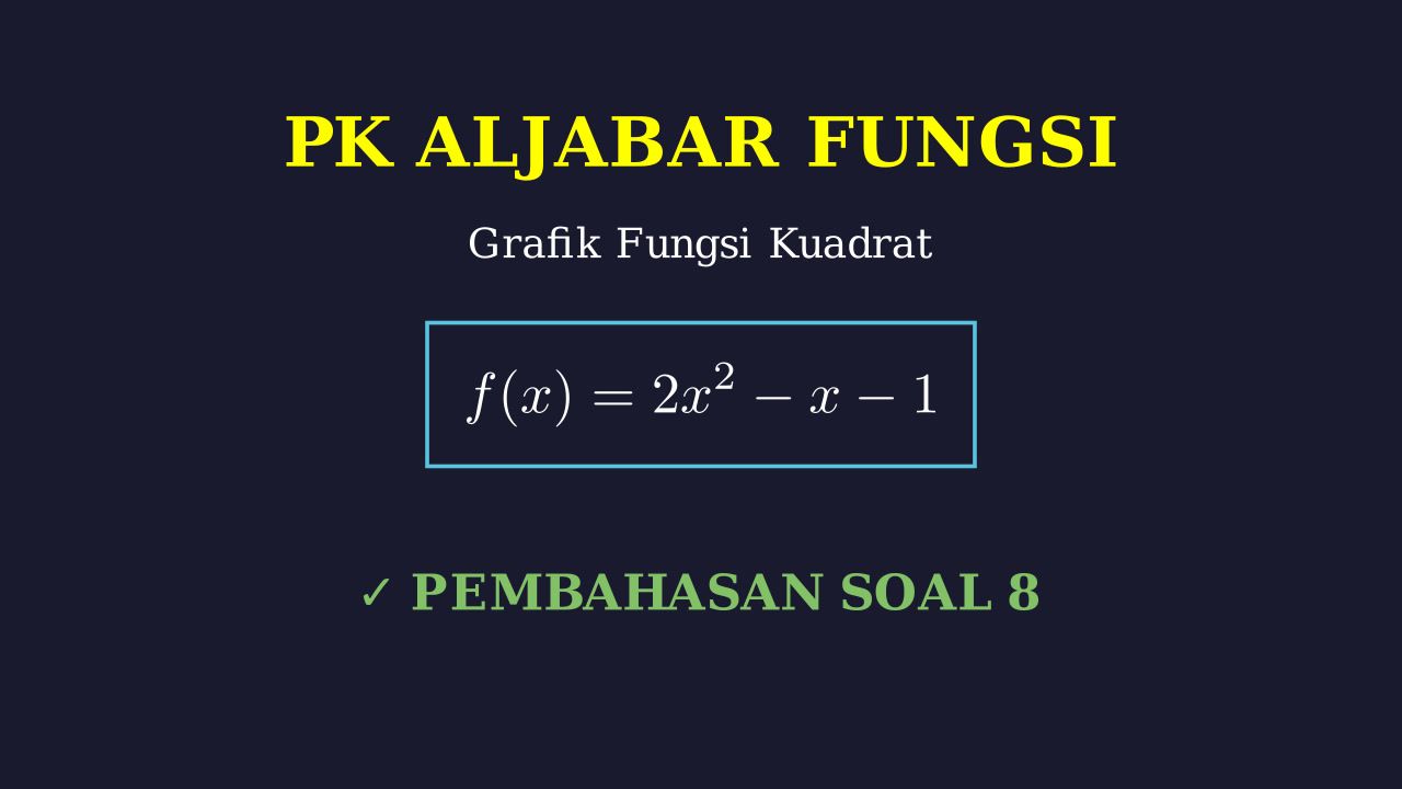 Grafik Fungsi Kuadrat: 2x² - x - 1